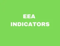 European Environment Agency EEA Indicators Database