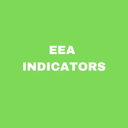 European Environment Agency EEA Indicators Database