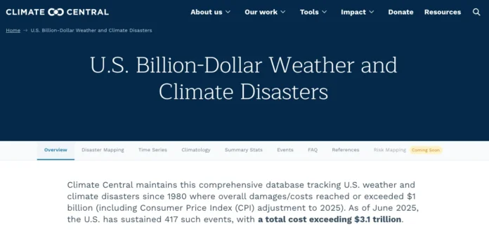 Screenshot of the Billion-Dollar Disasters Database homepage on Climate Central showing the U.S. Billion-Dollar Weather and Climate Disasters overview and navigation menu.