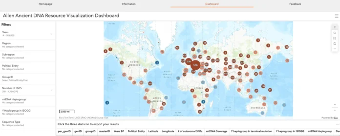 AADR Visualizer world map plotting ancient DNA database individuals as clustered points
