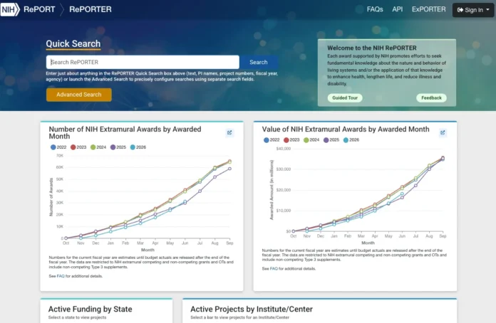NIH RePORTER homepage showing the Quick Search box and dashboards charting NIH extramural award volume and value by month, 2022–2026.